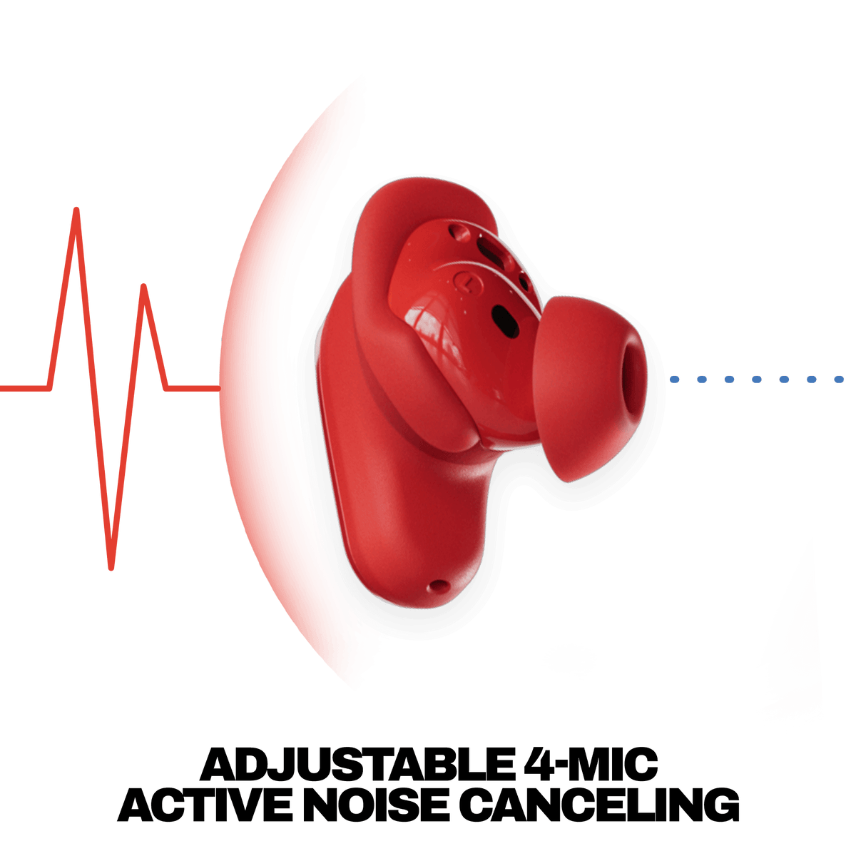 Method® 360 ANC