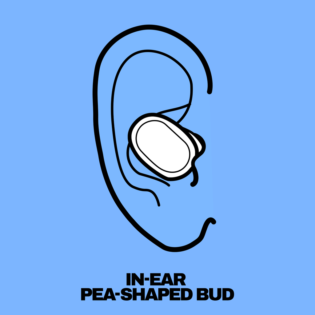 Smokin' Buds® 360